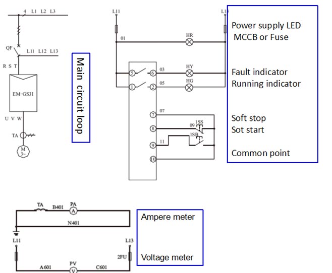 ST300 Online Soft Starter control panel (online soft starter cabinet)