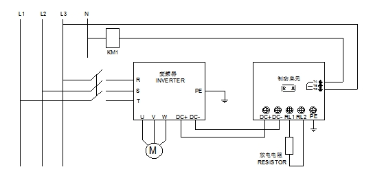 CDBR series brake unit.