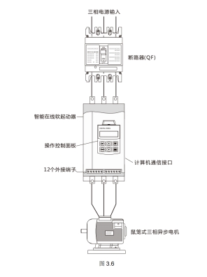 ST200 online soft starter