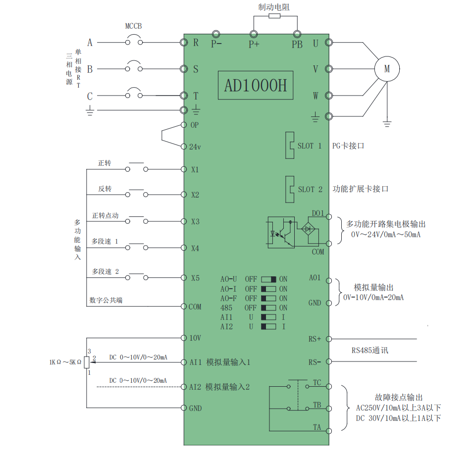 AD1000H high frequency output inverter