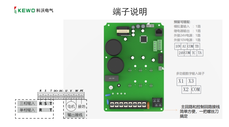 FI110 industrial fan frequency converter