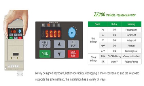 Energy Saving Advantages Of Solar Pump Inverter